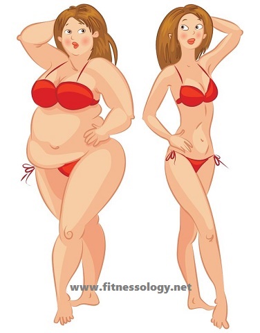 Weight Loss for Women